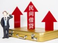 成都21短期借款-成都21小额信用贷款-成都21个人小额贷款